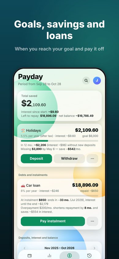 Savings and goals